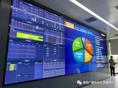 存量變革 增量崛起 推動制造業高質量發展，互聯網信息服務如何賦能綿陽新圖景